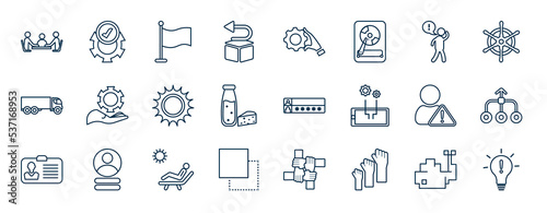 set of most common used web icons in outline style. thin line icons such as meetings, returns, complain, ownership, login password, multiply, leisure, raise hand vector.