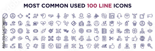 set of most common used 100 web icons in outline style. thin line icons such as disable, mental, geo, root, corporation, stay home, widget, comfort, retirement, logic vector.