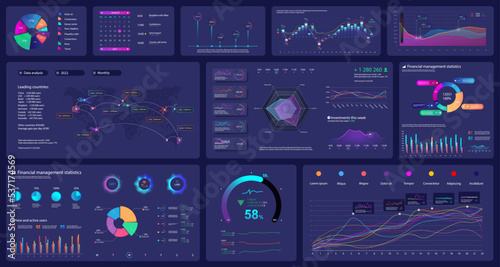Beautiful mockup dashboard with gradient UI, UX, KIT elements. Futuristic admin panel with graphic, charts, data analytic, world statistic, graphic UI. Info panel admin. Dashboard template interface	
