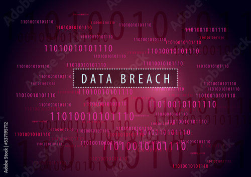 data breach