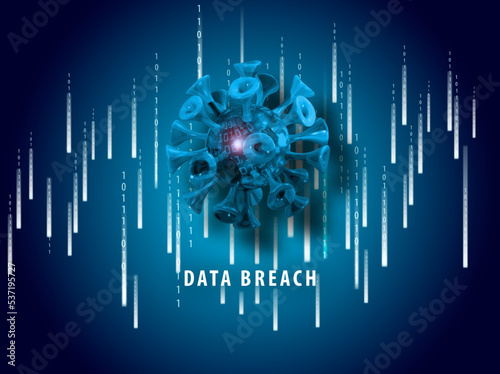 data breach