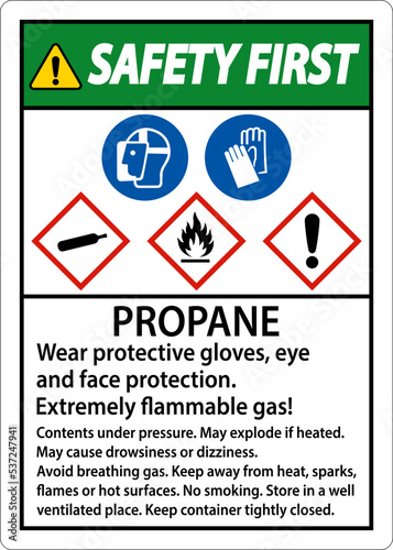 Safety First Propane Flammable Gas PPE GHS Sign