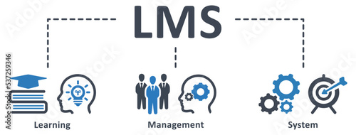 LMS icon - vector illustration . lms, learning, management, system, educational, course, education, training, program, infographic, template, concept, banner, pictogram, icon set, icons .