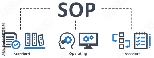 SOP icon - vector illustration . sop, standard, operating, procedure, instruction, quality, manual, process, operation, infographic, template, concept, banner, pictogram, icon set, icons .