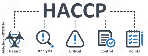 Haccp icon - vector illustration . haccp, hazard, analysis, critical, control, point, safety, management, system, infographic, template, concept, banner, pictogram, icon set, icons .