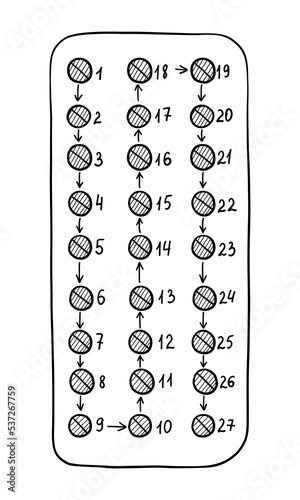 VECTOR BLACK AND WHITE CONTOUR ILLUSTRATION OF BIRTH CONTROL PILLS