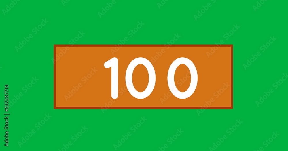Image of 100 notifications on green background Image of 100 notifications on green background