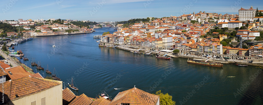 The Douro between Porto and Vila Nova de Gaia