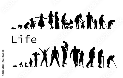Human in different ages. Silhouette profile of male and female person growth stages  people generations from baby to old vector illustration set. Man and woman characters in aging process