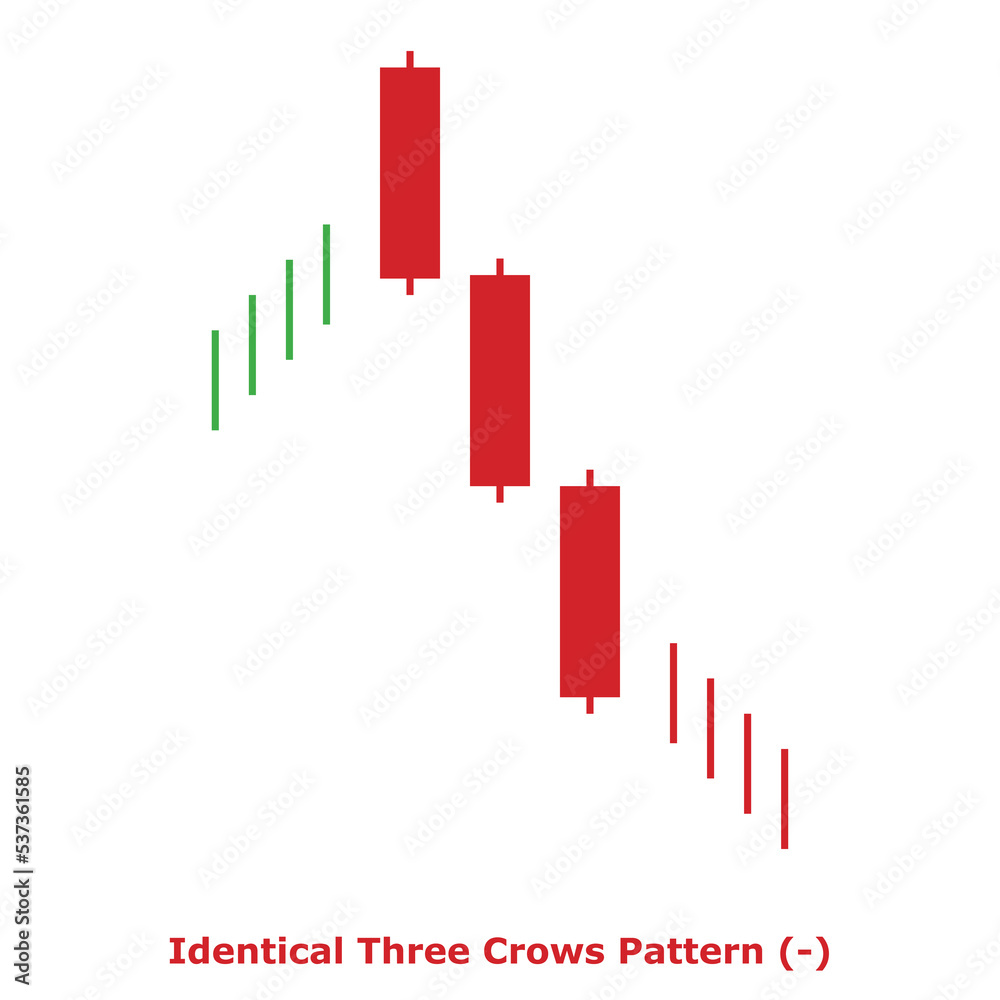 Identical Three Crows Pattern (-) Green & Red - Square Identical Three Crows Pattern (-) Green & Red - Square