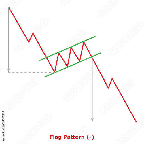Flag Pattern (-) Green & Red