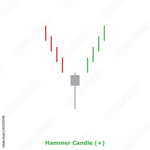 Hammer Candle     Green   Red - Square