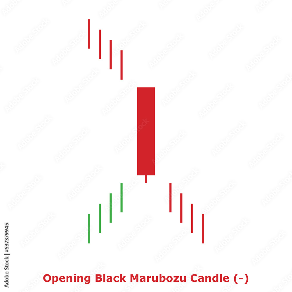 Opening Black Marubozu Candle (-) Green & Red - Square Opening Black Marubozu Candle (-) Green & Red - Square