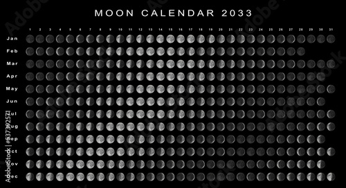 Moon Calendar 2033 Southern Hemisphere photo