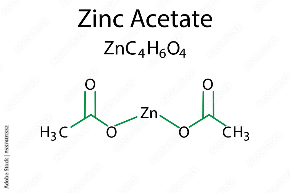 zinc acetate formula. Chemical formula. Chemical skeleton.Vector