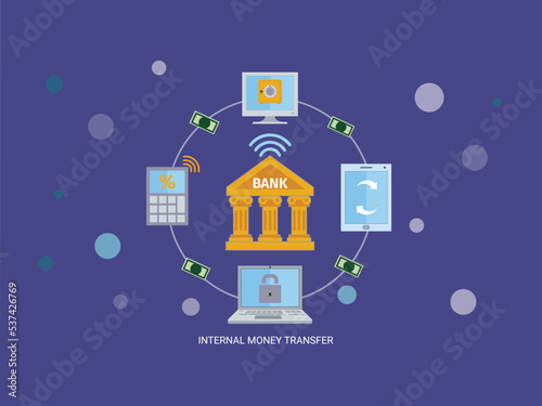 International Money Transfer and Money Laundering illustration. Money transfer to the bank and online banking is responsible for money laundering. Money transfer in laptop via online and calculator.