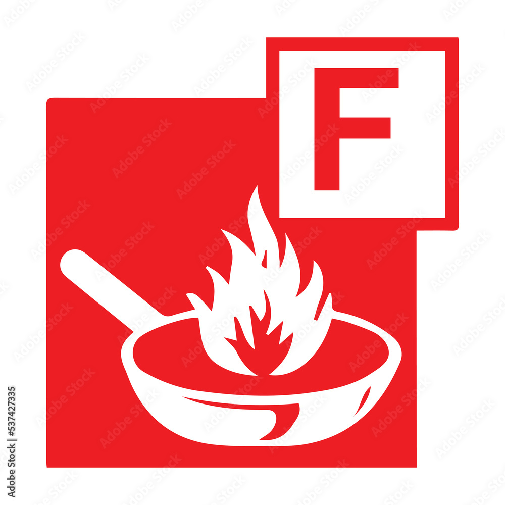 different class of fires class F fire with a pan on fire Flaming of different class of fires class F fire with a pan on fire Flaming of