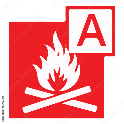different class of fires. class A fire with a stove on fire. Flaming of fire in wood. Classes of fire and class A fire with woodfire and hazardous fire safety icons and safety signs and symbols.