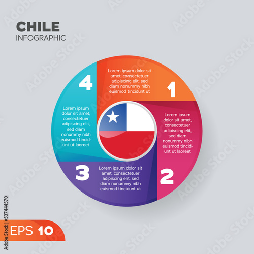 Chile Infographic Element