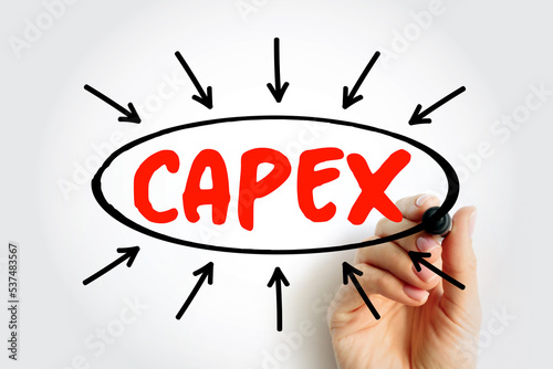 CAPEX - Capital expenditure or capital expense, text with arrows, business concept for presentations and reports