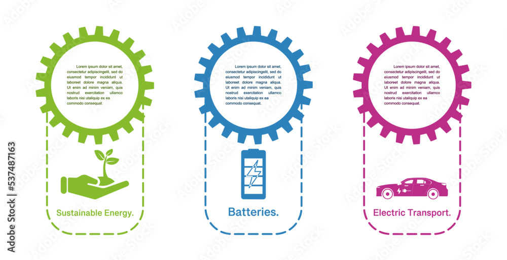 Sustainable Energy, Batteries, Electric Transport. These are the three elements of the world that will lead to clean energy. The concept of clean energy moves towards sustainable energy savings.
Sustainable Energy, Batteries, Electric Transport. These are the three elements of the world that will lead to clean energy. The concept of clean energy moves towards sustainable energy savings.