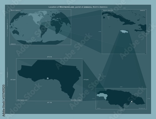 Westmoreland, Jamaica. Described location diagram photo