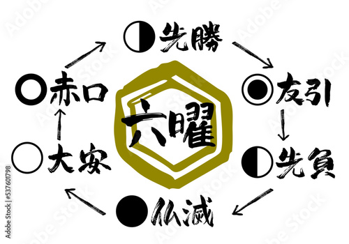 六曜３