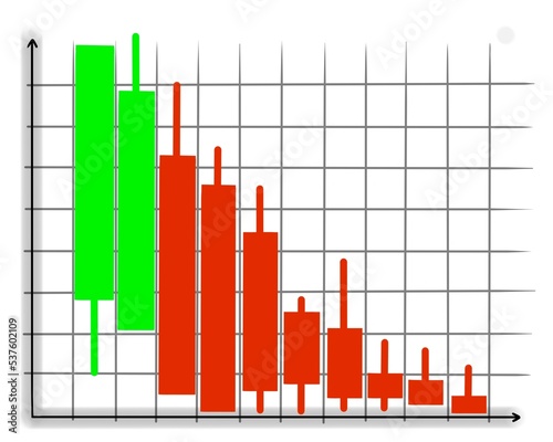 the growth chart of cryptocurrencies is at the bottom. bitcoin bear market
business graph showing growth