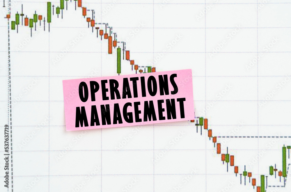 Against the background of the quote chart, a sticker with the inscription - Operations Management Against the background of the quote chart, a sticker with the inscription - Operations Management