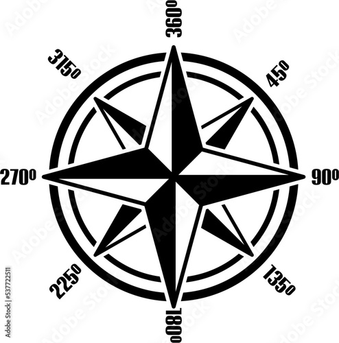 Vector compass icons. North south west and east. Wind rose icon. Black and white symbols