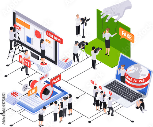Fake News Isometric Flowchart
