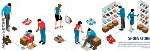 Isometric Shoes Store Infographics