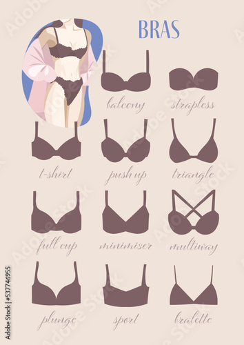 Types of woman bras . Flat female figure in bra. Nude, pastel A4 vector illustration poster for lingerie store, shop.