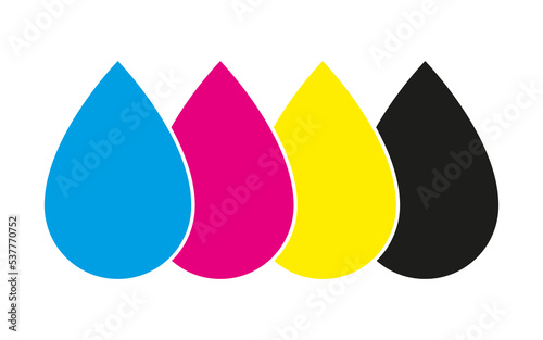 Cmyk print icon. Four drops in cmyk colors symbols. Cyan, magenta, yellow, key, black drops isolated on white background