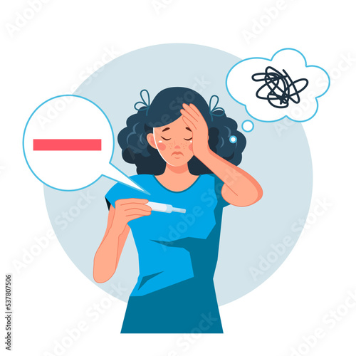 A young woman with a negative pregnancy test result is very upset and crying. Despair. A negative test and the inability to get pregnant. Vector illustration on a white background