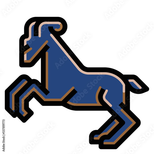 aries