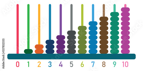 Arithmetic Abacus Toy Icon for Counting.