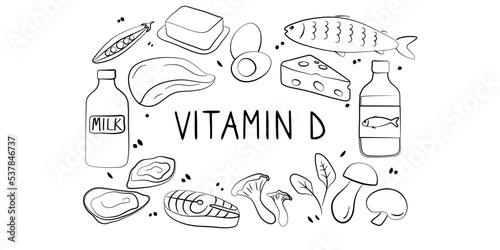 Vitamin D cholecalciferol. Groups of healthy products containing vitamins. Set of fruits, vegetables, meats, fish and dairy.