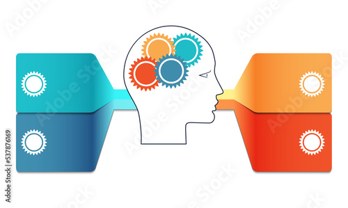 Brainstorm. Template for infographics for 4 positions. Head with gears. Isolated