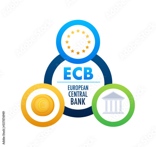 ECB - European Central Bank. Central bank and national financial institution. Vector stock illustration.