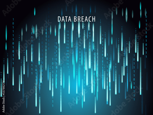 data breach