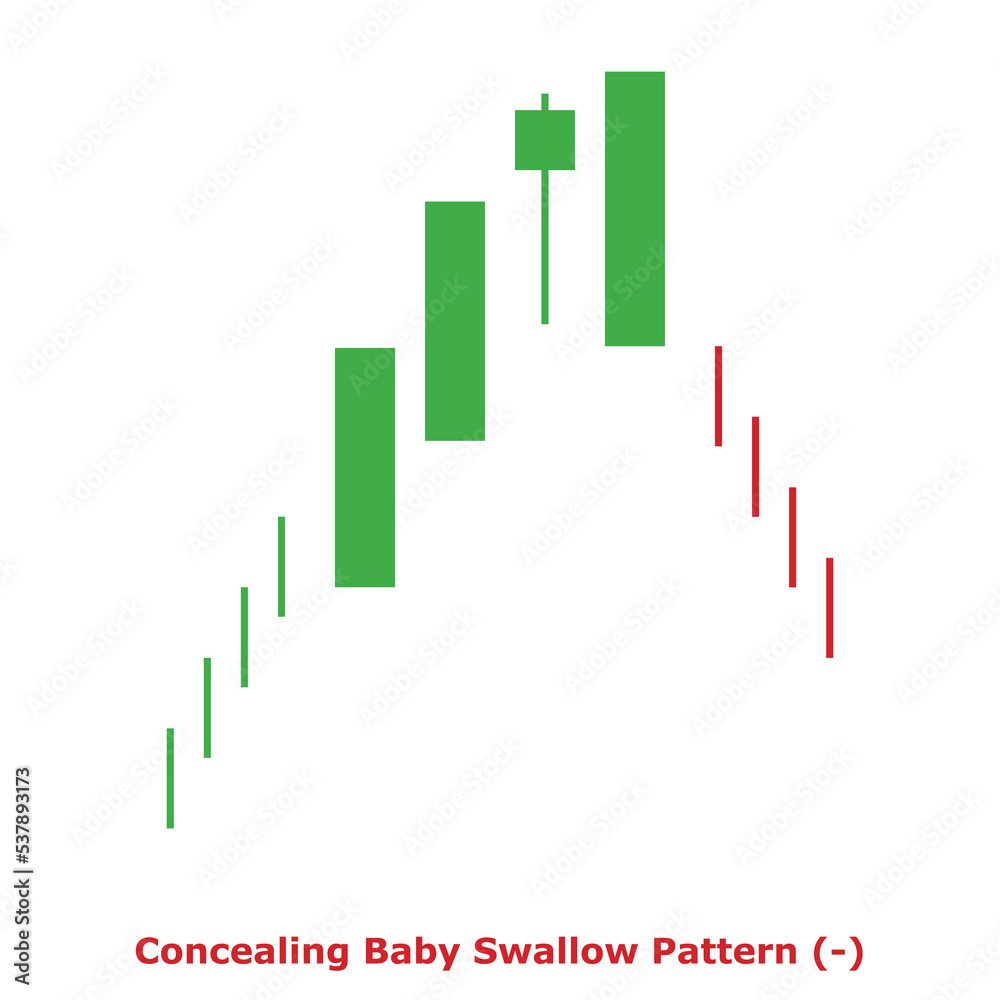 Concealing Baby Swallow Pattern (-) Green & Red - Square