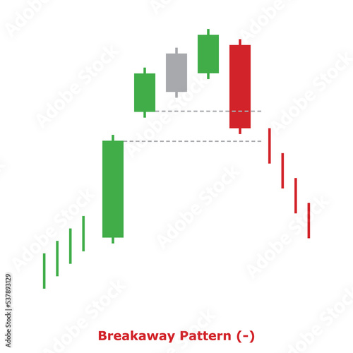 Breakaway Pattern (-) Green & Red - Square