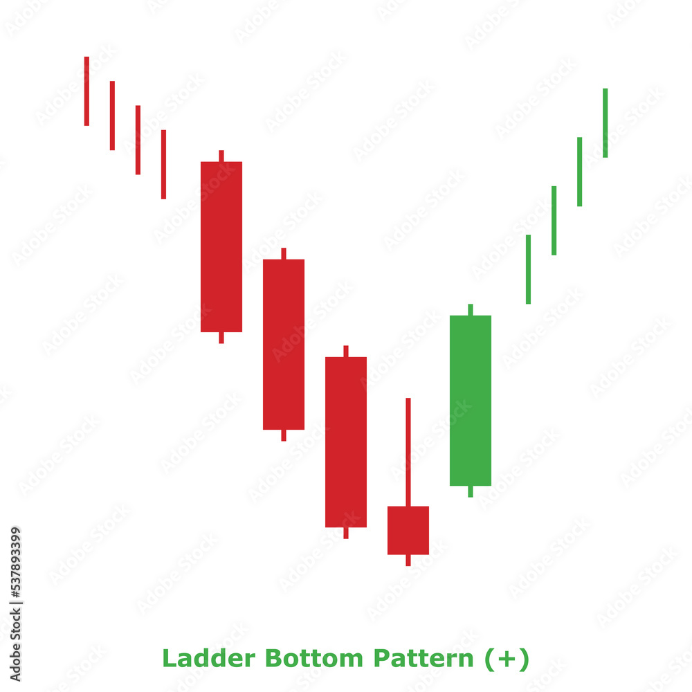 Ladder Bottom Pattern (+) Green & Red - Square Ladder Bottom Pattern (+) Green & Red - Square