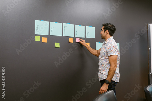 Team builder scheduling goals during meeting photo