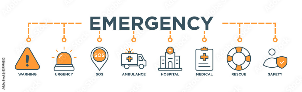 Emergency banner web icon vector illustration concept with icon of urgency, medical, safety, ambulance, sos, hospital, rescue, and warning Emergency banner web icon vector illustration concept with icon of urgency, medical, safety, ambulance, sos, hospital, rescue, and warning