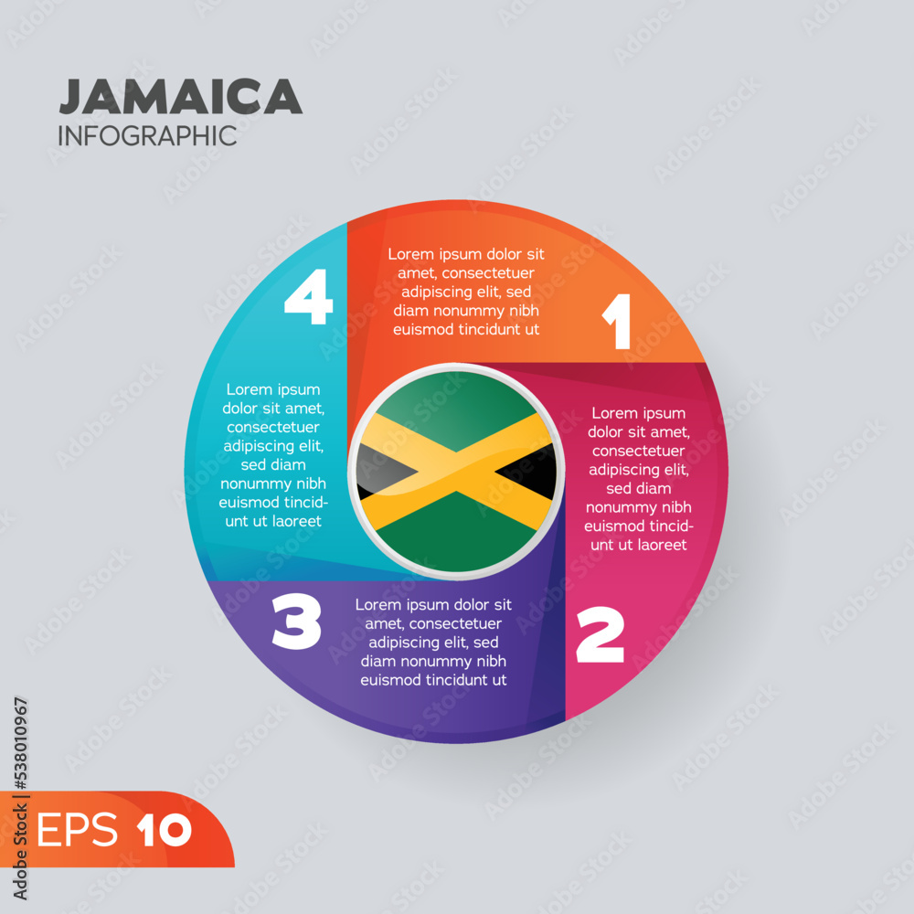 Jamaica Infographic Element