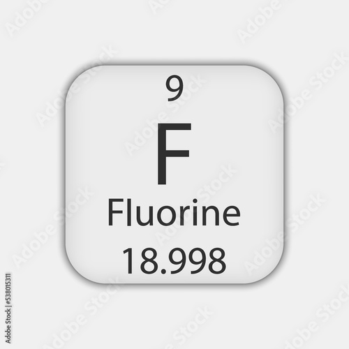 Fluorine symbol. Chemical element of the periodic table. Vector illustration.