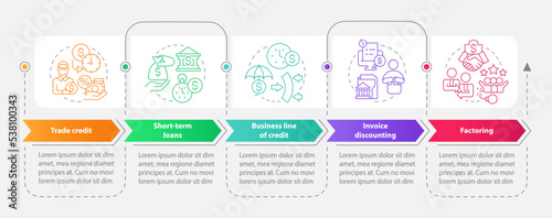 Sources of short term financing rectangle infographic template. Data visualization with 5 steps. Editable timeline info chart. Workflow layout with line icons. Myriad Pro-Bold, Regular fonts used