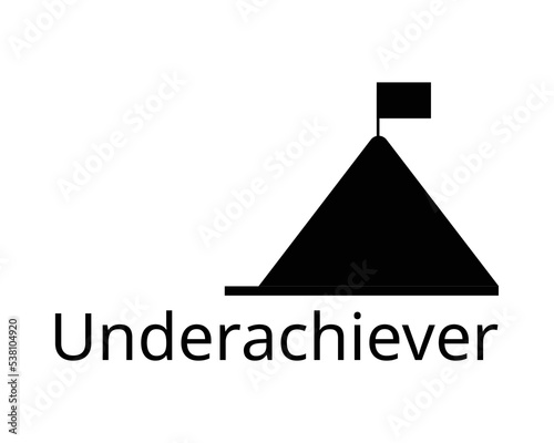 underachiever is a person who fails to achieve his or her potential or does not do as well as expected